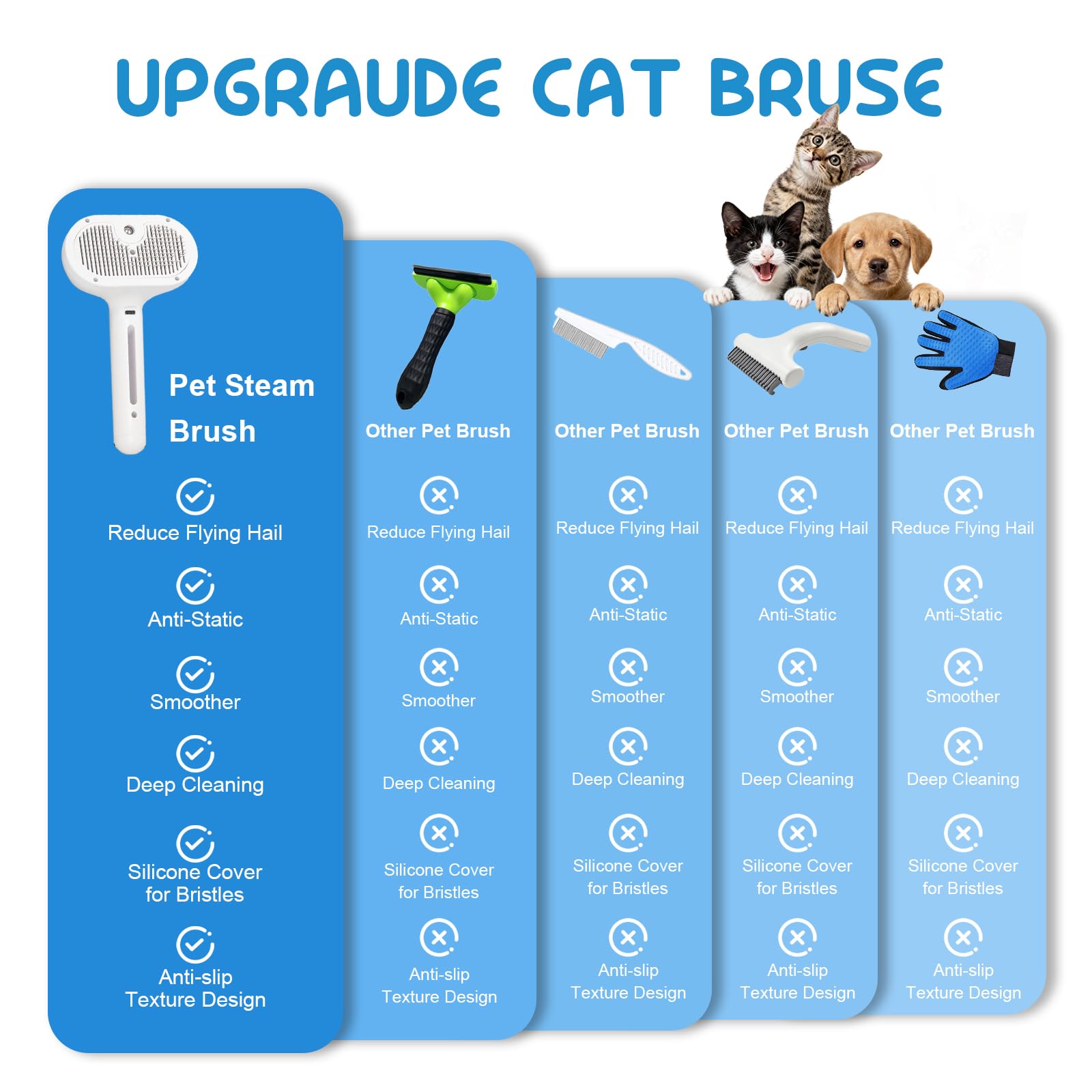 Pet Steam Brush Self-Cleaning Cool Mist Grooming Comb